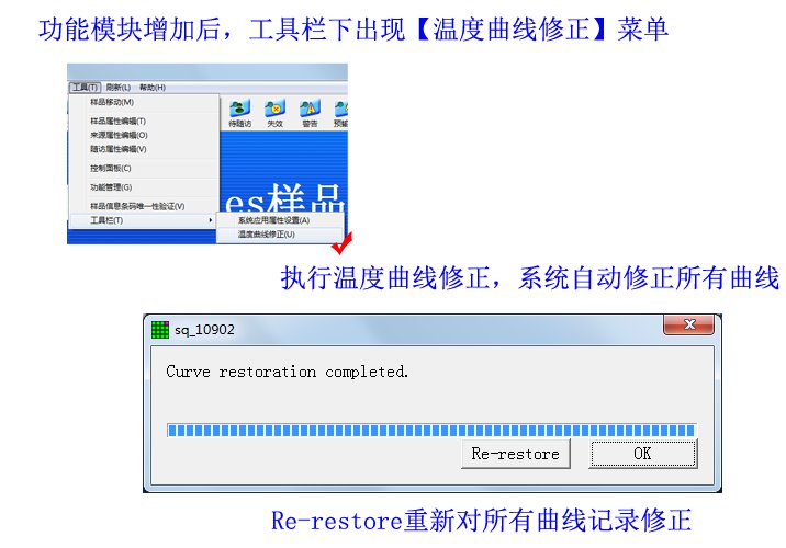 ���¶�����Ʒ����ϵͳ�¶���������