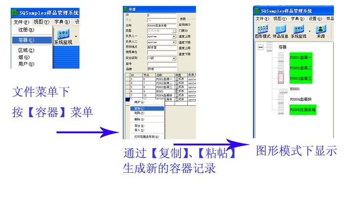 ��Ʒ����SQSamples���������䣩�ṹ����-�½�����