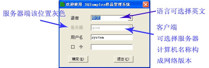 ��Ʒ����SQSamples��¼����-����-������