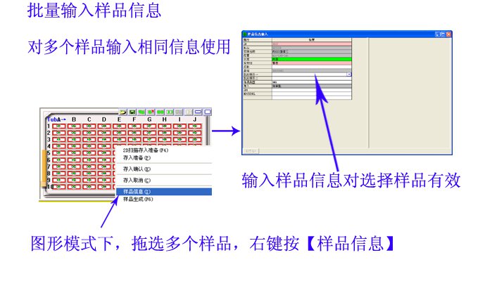 ������Ʒ����SQSamples����������Ʒ��Ϣ