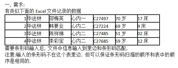 ����LISCODE��Excel��������Ʒ��Ϣ