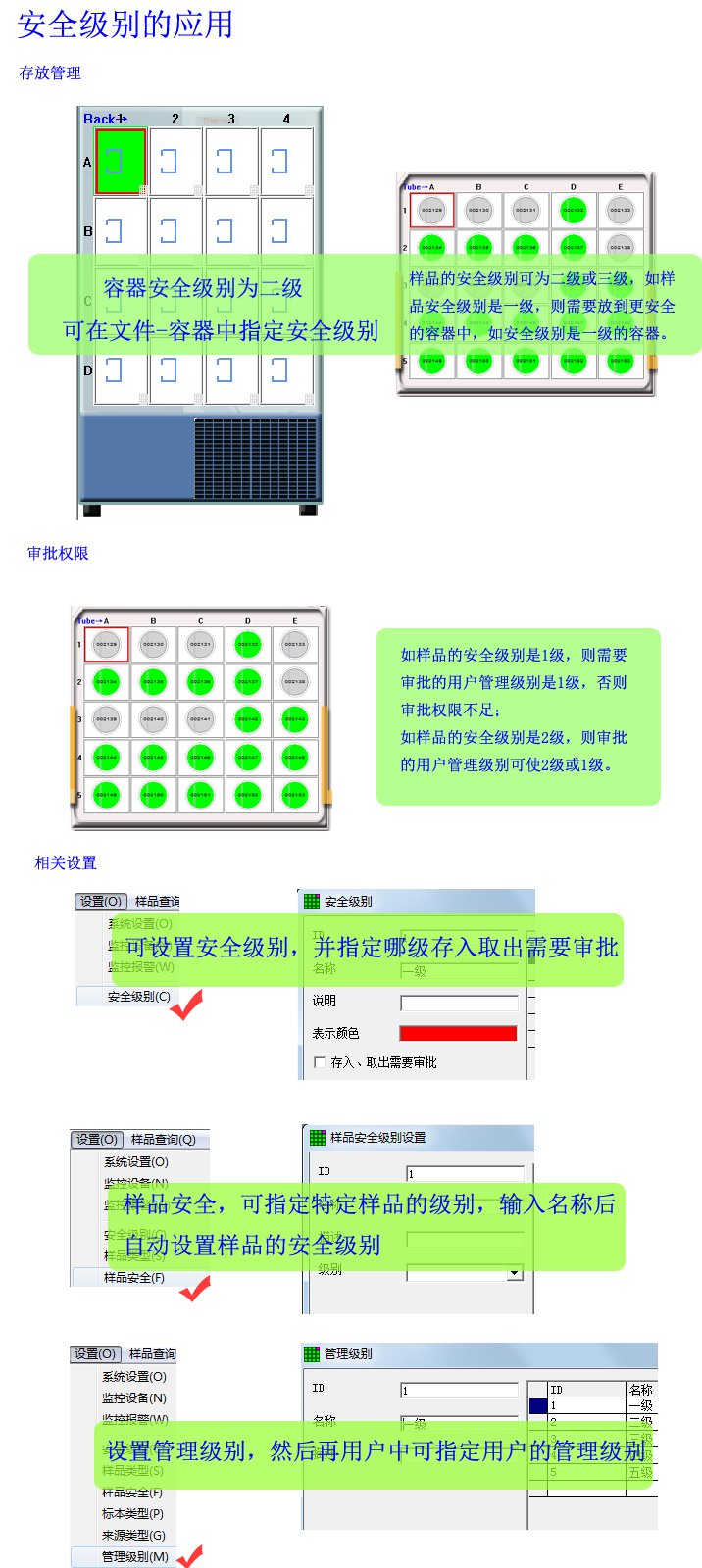 ��Ʒ����ϵͳ��������ȫ������Ʒ��ȫ����Ŀ���